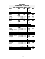 Remedial Test 3 Schedule(Social).pdf